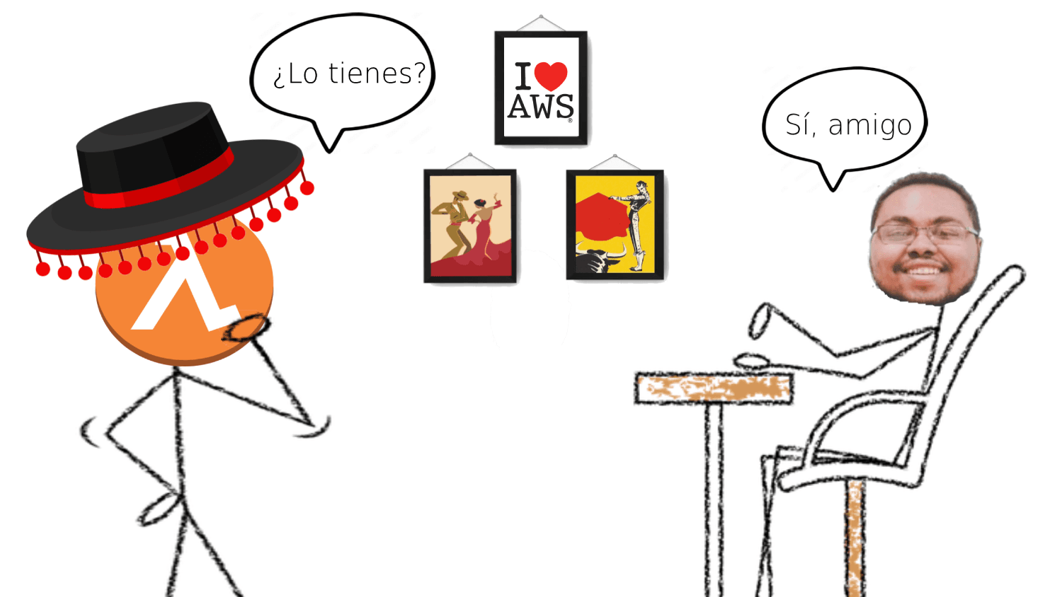 I wrote an AWS Lambda function to teach me Spanish